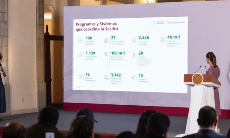 ciencia y tecnología en méxico aumenta 111 la inversión para investigación en 2026