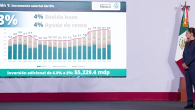 sheinbaum anuncia 12 acciones para mejorar el servicio del imss